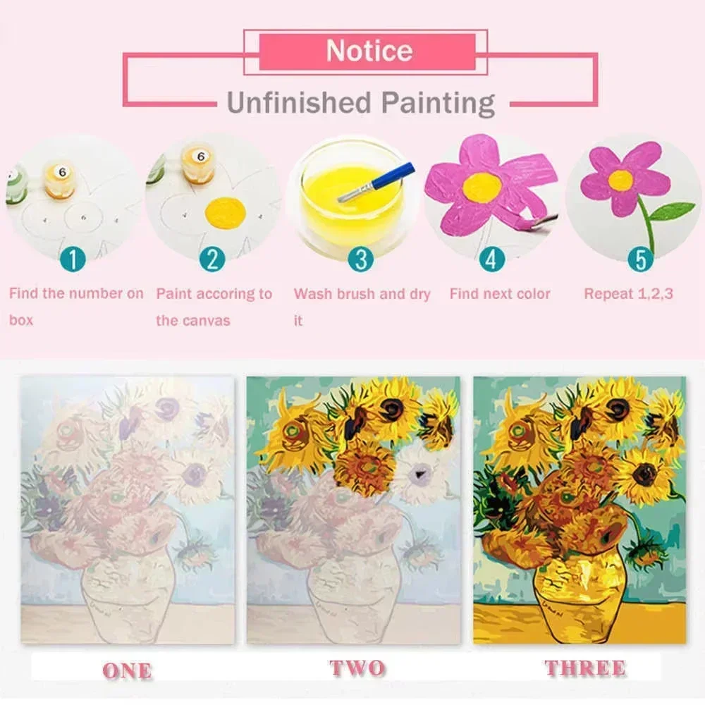 ชุดระบายสีตามตัวเลขสำหรับผู้ให - Art Craft Village บทวิจารณ์และราคา