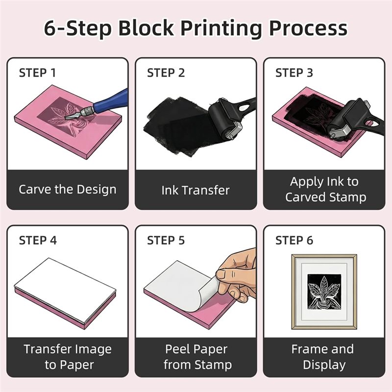 แผ่นลินโอเลียมใหม่สำหรับชุดทำบ - Linocut Carving Tool บทวิจารณ์และราคา