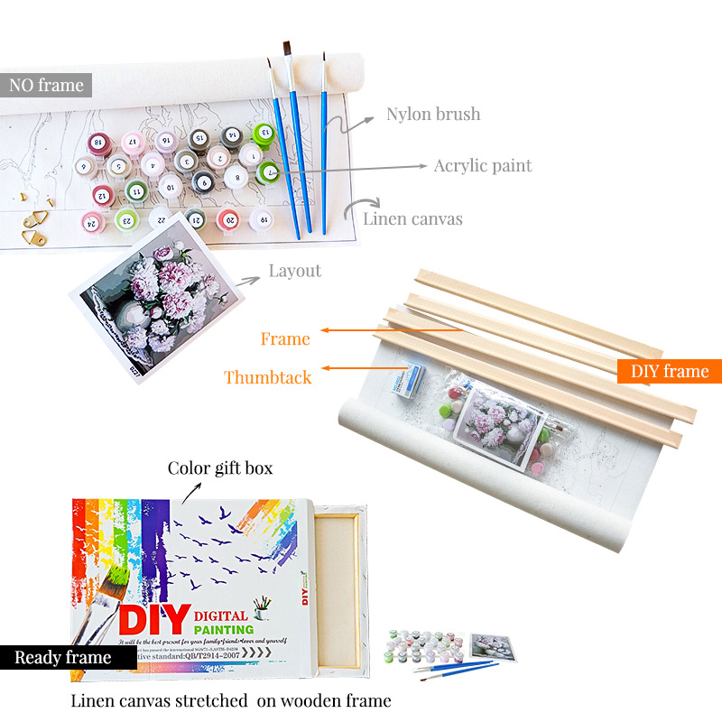 GATYZTORY ภาพวาดที่สวยงาม Vill - Art Craft Village บทวิจารณ์และราคา