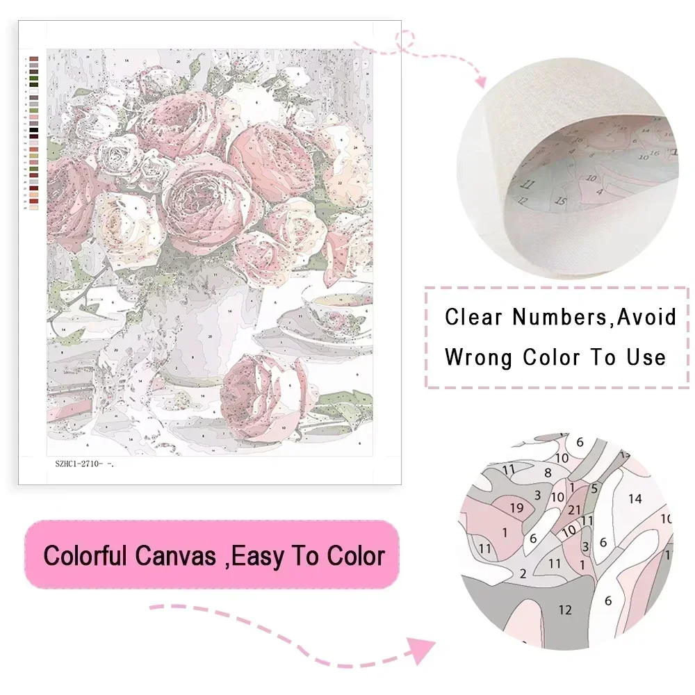 ชุดภาพวาดระบายสีตามตัวเลข งานฝ - Art Craft Village บทวิจารณ์และราคา