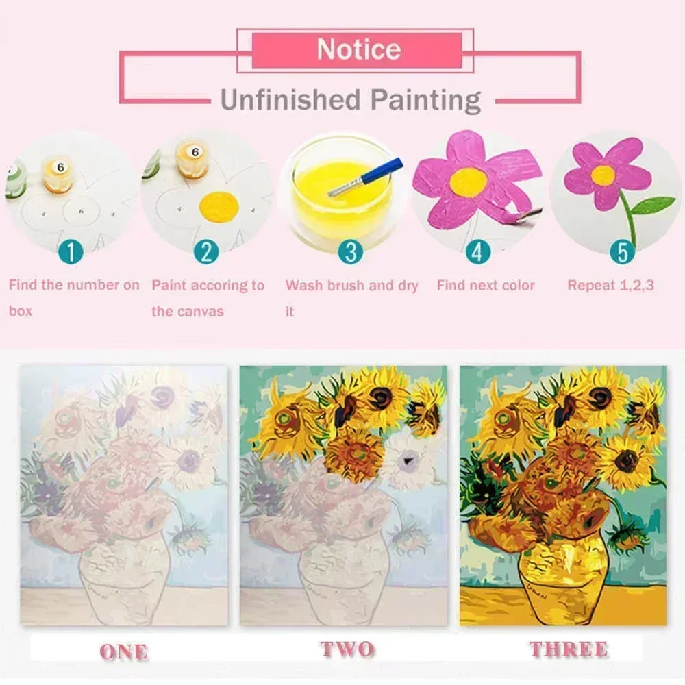 ชุดภาพวาดระบายสีตามตัวเลข งานฝ - Art Craft Village บทวิจารณ์และราคา