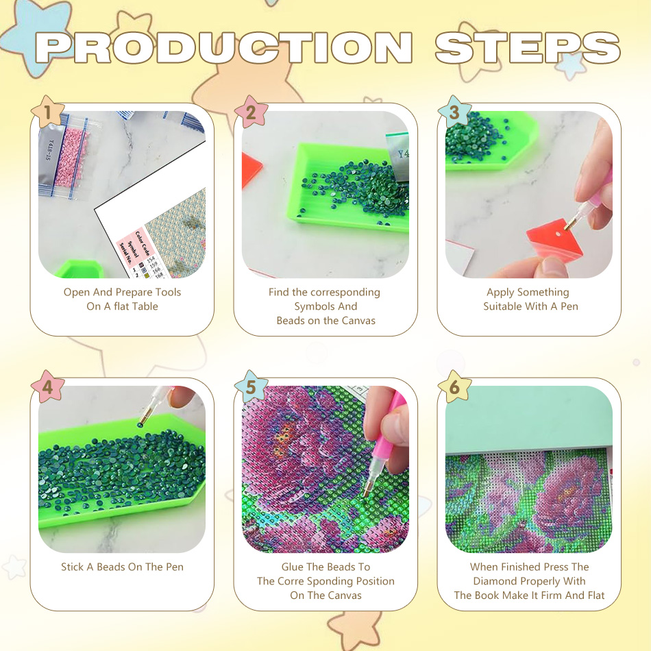 ชุดภาพวาดเพชรลายแมว CHENISTORY - Art Craft Decoration Ideas บทวิจารณ์และราคา